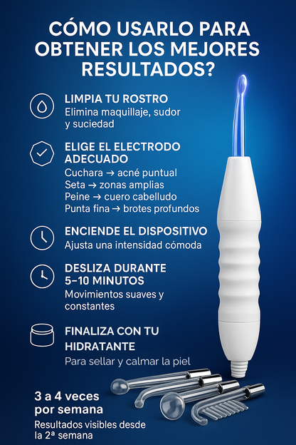 MASAJEADOR ALTA FRECUENCIA FACIAL CORPORAL