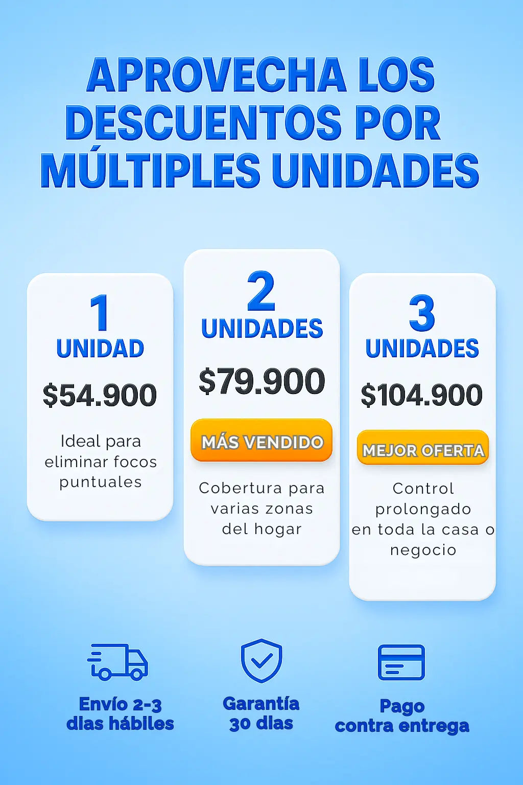 GEL INSECTICIDA MATA CUCARACHAS