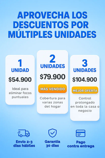 GEL INSECTICIDA MATA CUCARACHAS